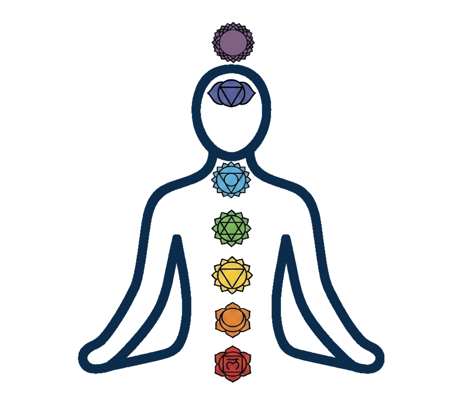 chakras 2
